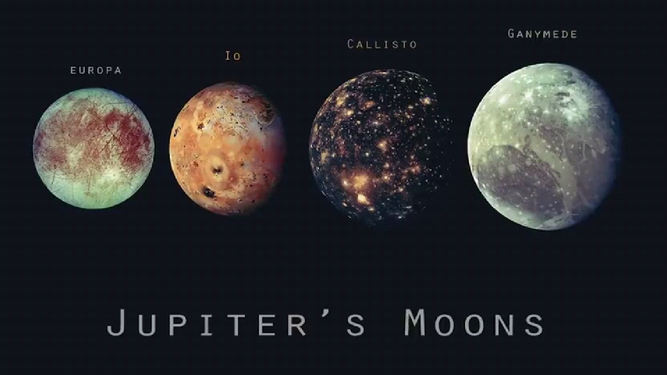  Jupiters moon | ecloudknowledge